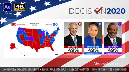 America Votes | United States Election Kit Video Displays template preview