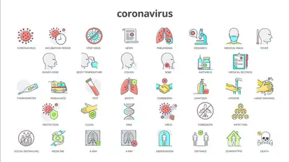 Coronavirus - 36 Flat Animation Icons Video Displays template preview