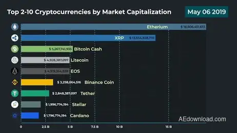 Smart Graph Freebies template preview