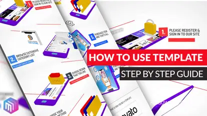 Step by Step Guide - How to Buy Video Displays template preview