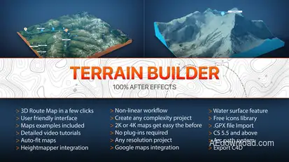 Terrain Builder Pro Video Displays template preview