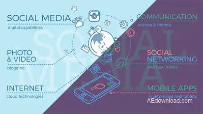 The Whole World In A Smartphone Video Displays template preview