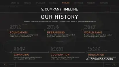 Business Corporate Review Video Displays template preview