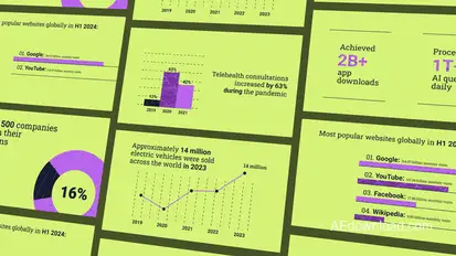 Catchy Animated Infographics Infographics template preview