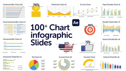 Chart Infographics Slides Infographics template preview