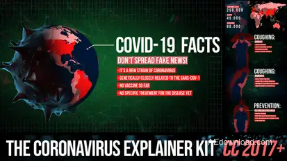 Corona virus explainer kit broadcast-packages template preview