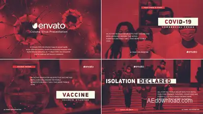 Corona Virus Intro | Covid-19 Opener Openers template preview