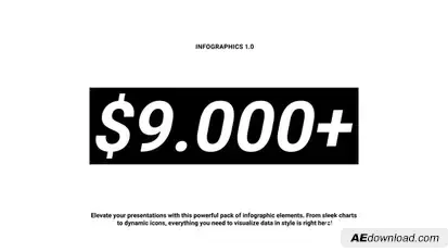 Counter Titles | AE Titles template preview