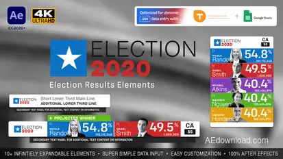 Election Results Elements | United States Election Package broadcast-packages template preview