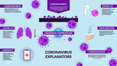 Explainer Coronavirus Titles template preview
