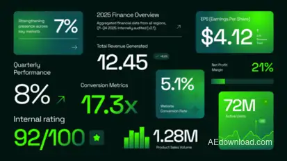 Finance Number Text Titles template preview