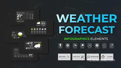 Infographic - Weather Forecast Infographics template preview