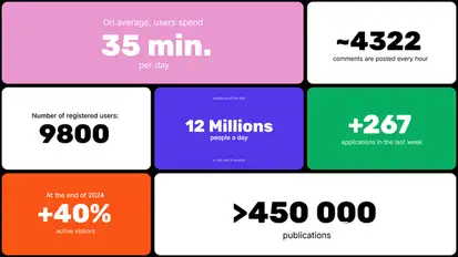 Infographic Bento Slides Infographics template preview