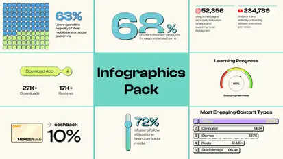 Infographics Pack Infographics template preview