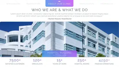 Minimal Medical Promo Video Displays template preview