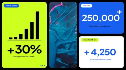 Multiscreen Bento Slideshow Video Displays template preview
