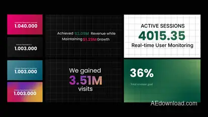 Number Count After Effect Template Titles template preview