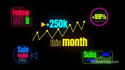 Number Counter Text Video Displays template preview