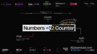 Numbers Counter Text Animation Pack | Text Preset Tool & 53 Premade Scene Setups Titles template preview