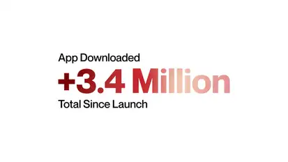 Numbers Titles template preview