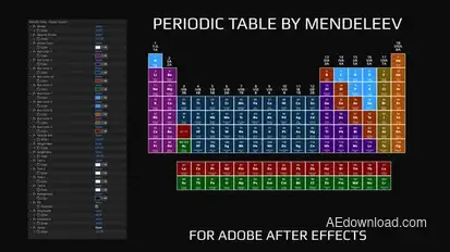 Periodic Table By Mendeleev After Effects Elements template preview