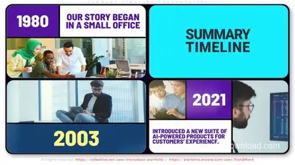 Summary Timeline Presentation Video Displays template preview