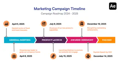 Timeline and Roadmap Infographics Infographics template preview