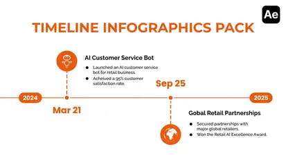 Timeline Infographics Infographics template preview