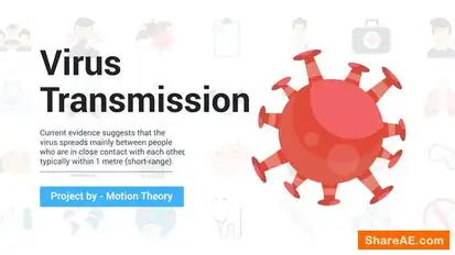 Videohive Virus Transmission Titles template preview