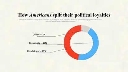 Vox Documentary Infographics Infographics template preview