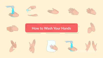 Wash Hands Video Displays template preview
