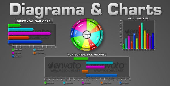 Diagrama & Charts