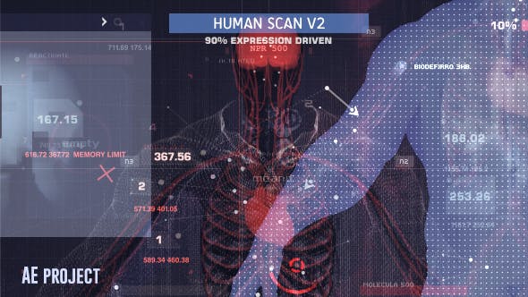 Human Scan V2