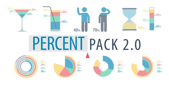 Percent Pack 2.0