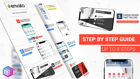 How To Use - Step by Step Guide. Smartphone Version